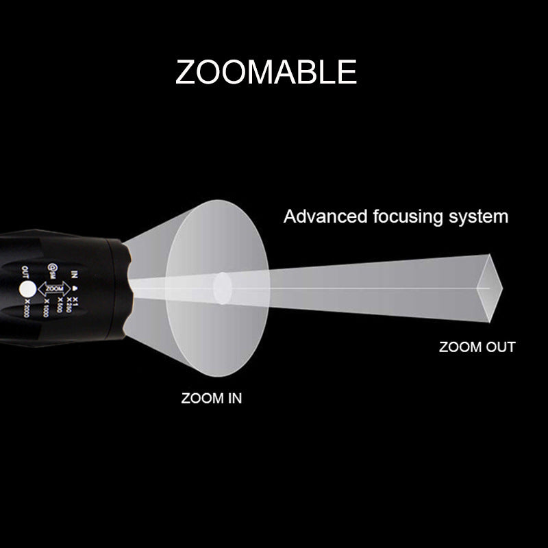 Portable Mini Flashlight LED ZOOM