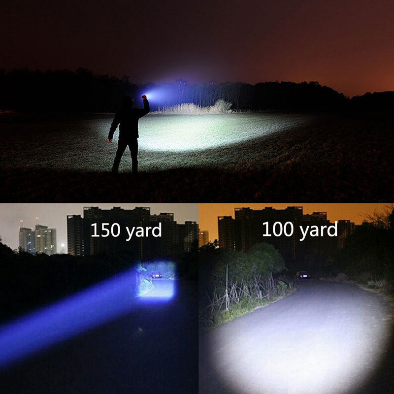 Portable Mini Flashlight LED ZOOM