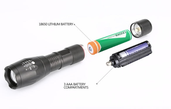 Portable Mini Flashlight LED ZOOM