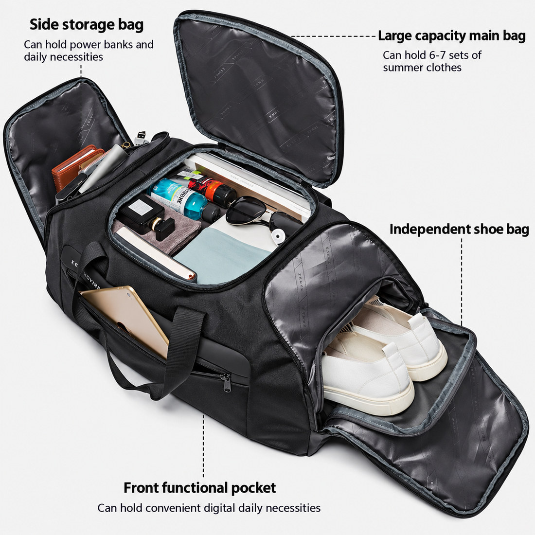 Waterproof multi purpose backpack